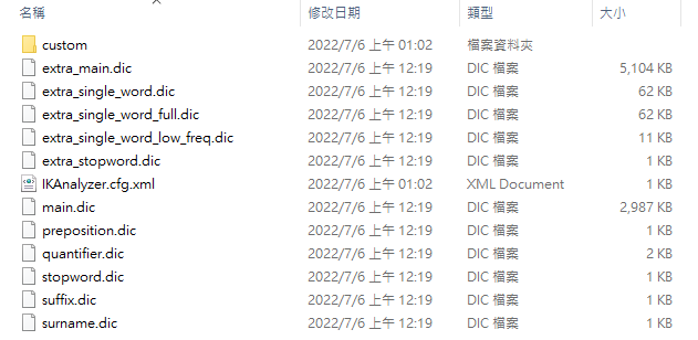 IK繁體擴展實體路徑